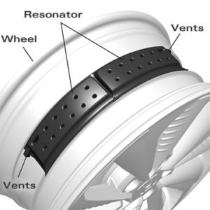 Honda-Wheel-Resonators